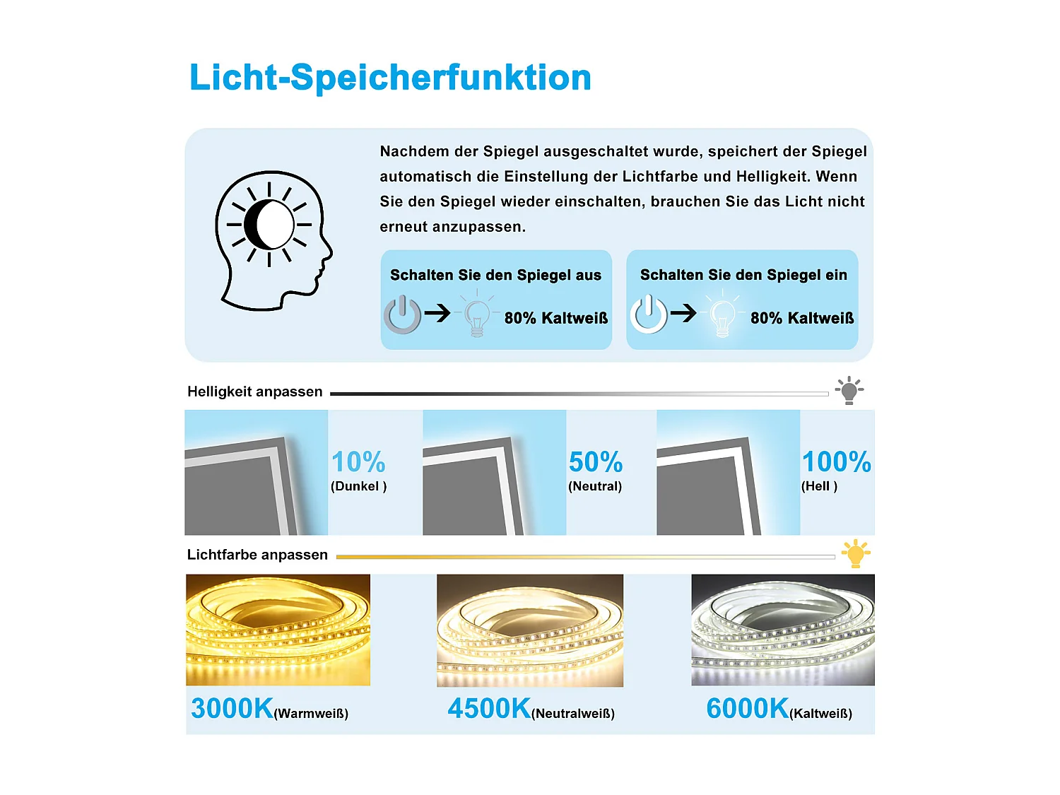 AICA Badspiegel mit LED-Beleuchtung 140x80cm Wand/Touchschalter Beschlagfrei 3 Lichtfarbe+Dimmbar Memory-Funktion - PALMAR