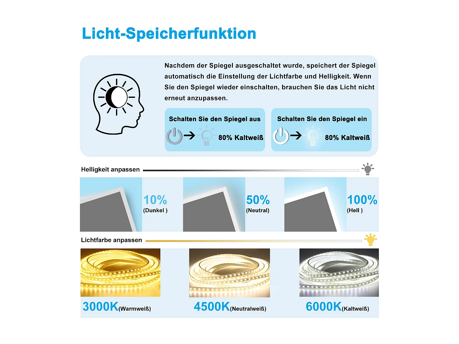AICA LED Badspiegel 50x70cm Wand/Touchschalter - Uhr - Beschlagfrei - 3 Lichtfarbe - Dimmbar - Memory-Funktion