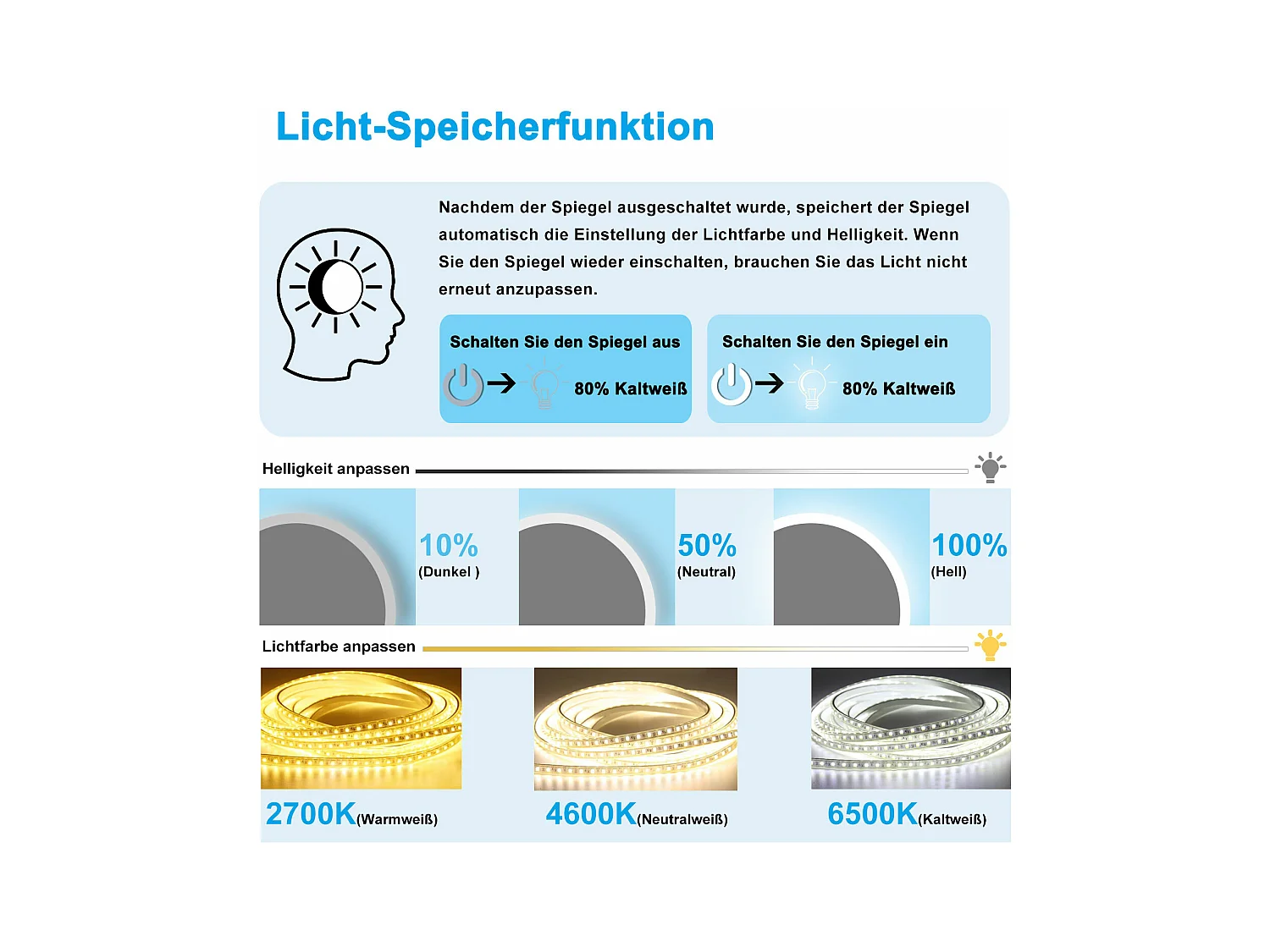 AICA Rund Badspiegel mit LED-Beleuchtung ø100cm 3 Lichtfarbe+Dimmbar Beschlagfrei Memory-Funktion Wand/Touchschalter