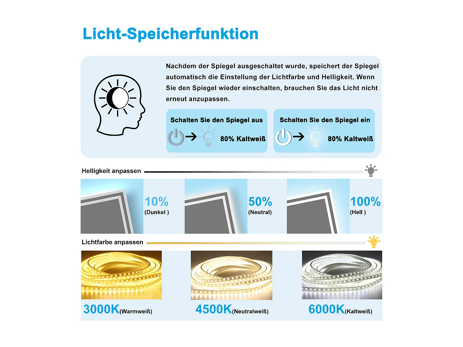 AICA Badezimmerspiegel mit LED-Beleuchtung 100x60cm Bluetooth Uhr 3 Lichtfarbe+Dimmbar Beschlagfrei Memory-Funktion
