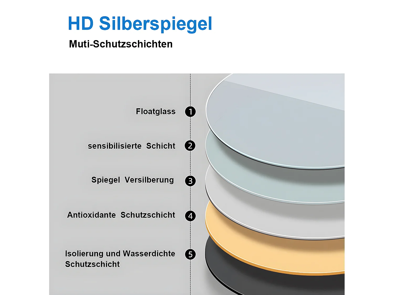 AICA Rund Badspiegel mit LED-Beleuchtung ø100cm Touchschalter Beschlagfrei Kaltweiß