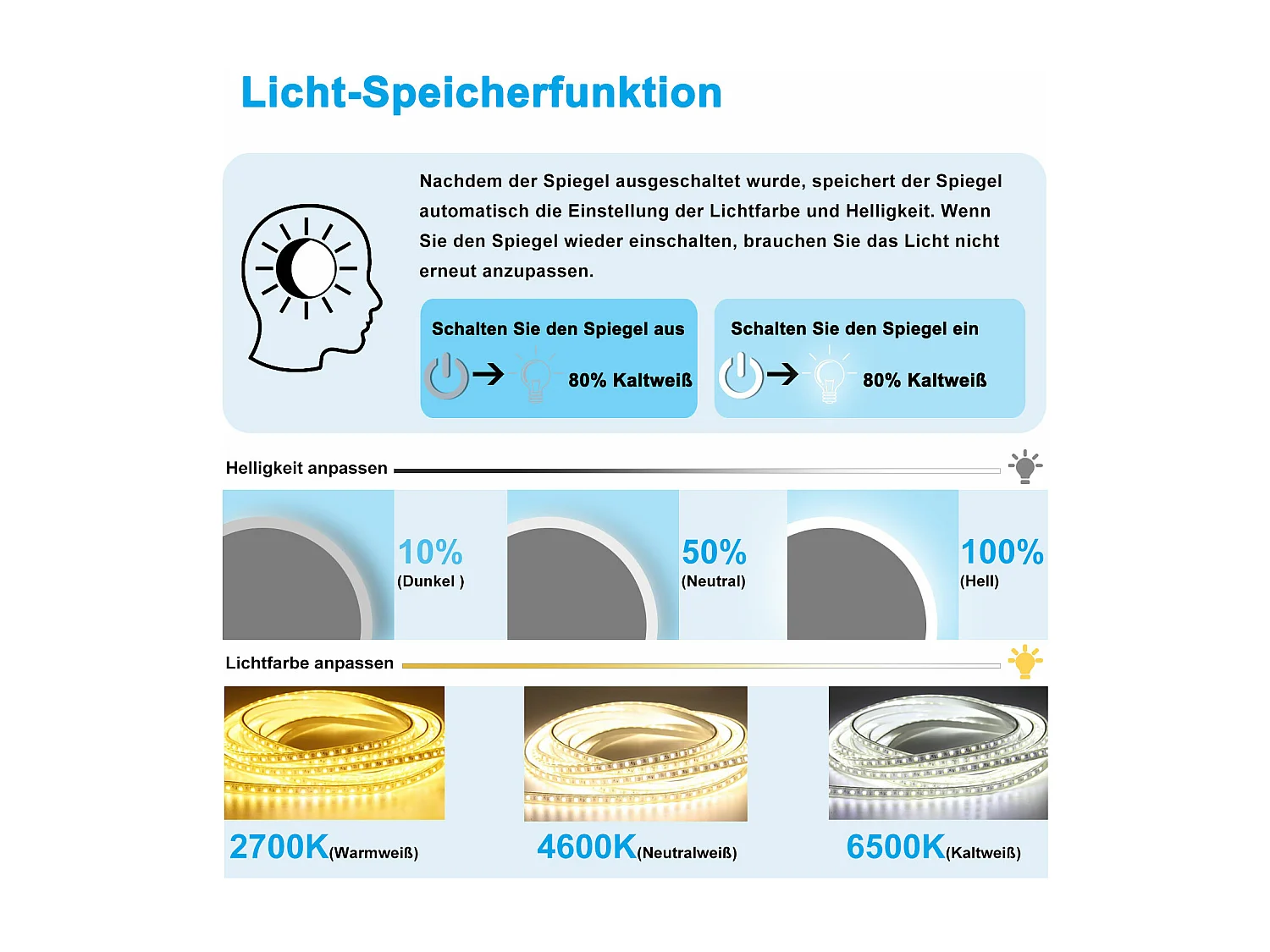 AICA LED Badspiegel 60x100cm Oval Anti-Beschlag 3 Lichfarbe Dimmbar Memory-Funktion Wand/Touchschalter