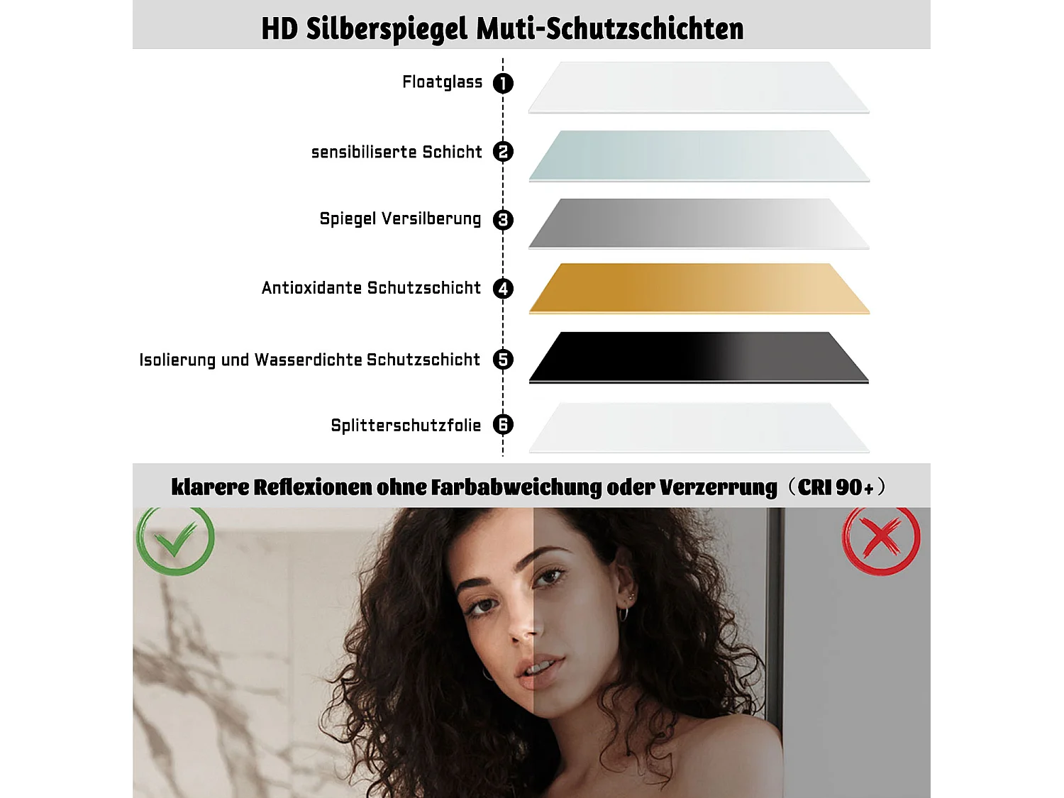 AICA LED Badspiegel 60x100cm Oval Anti-Beschlag 3 Lichfarbe Dimmbar Memory-Funktion Wand/Touchschalter