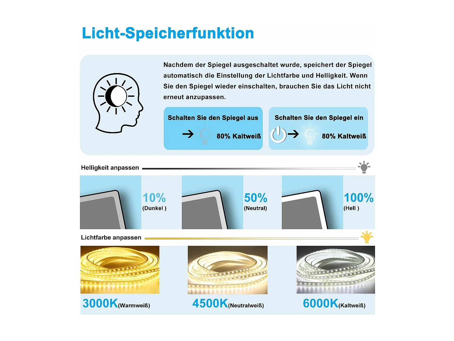 AICA Badspiegel mit LED-Beleuchtung 70x50cm Beschlagfrei 3 Lichtfarbe 3000K-6000K+Dimmbar Schwarz Rahmen