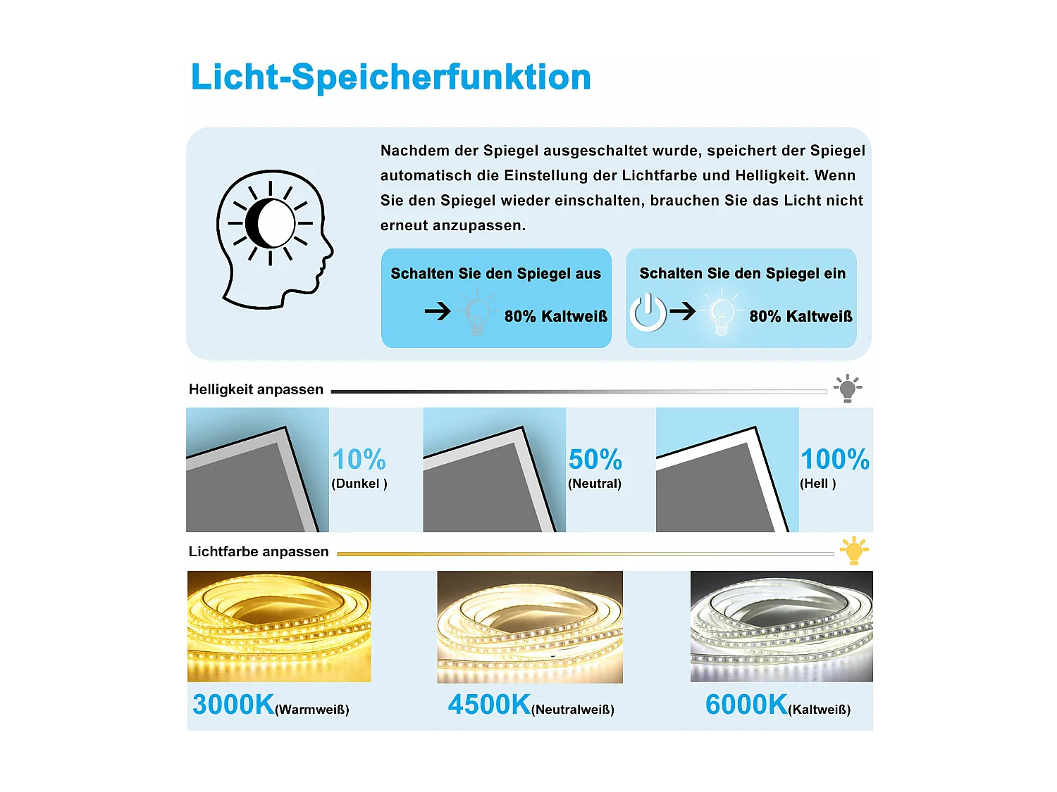 AICA LED Wandspiegel 70x50cm Beschlagfrei 3 Lichtfarbe+Dimmbar Schwarz Rahmen Memory-Funktion