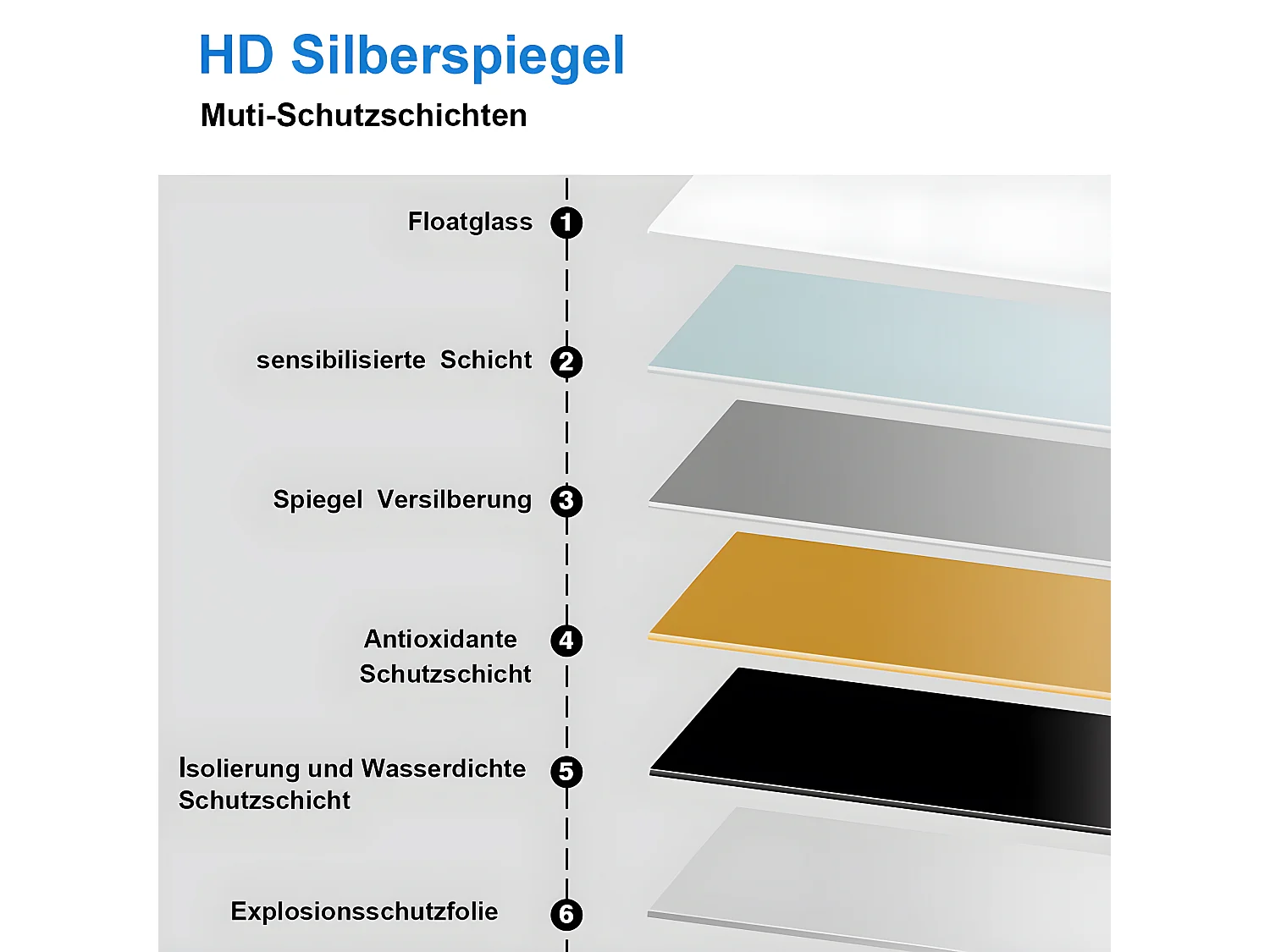 AICA LED Badspiegel 100x60cm Kaltweiß Touchschalter Beschlagfrei - BELAIR
