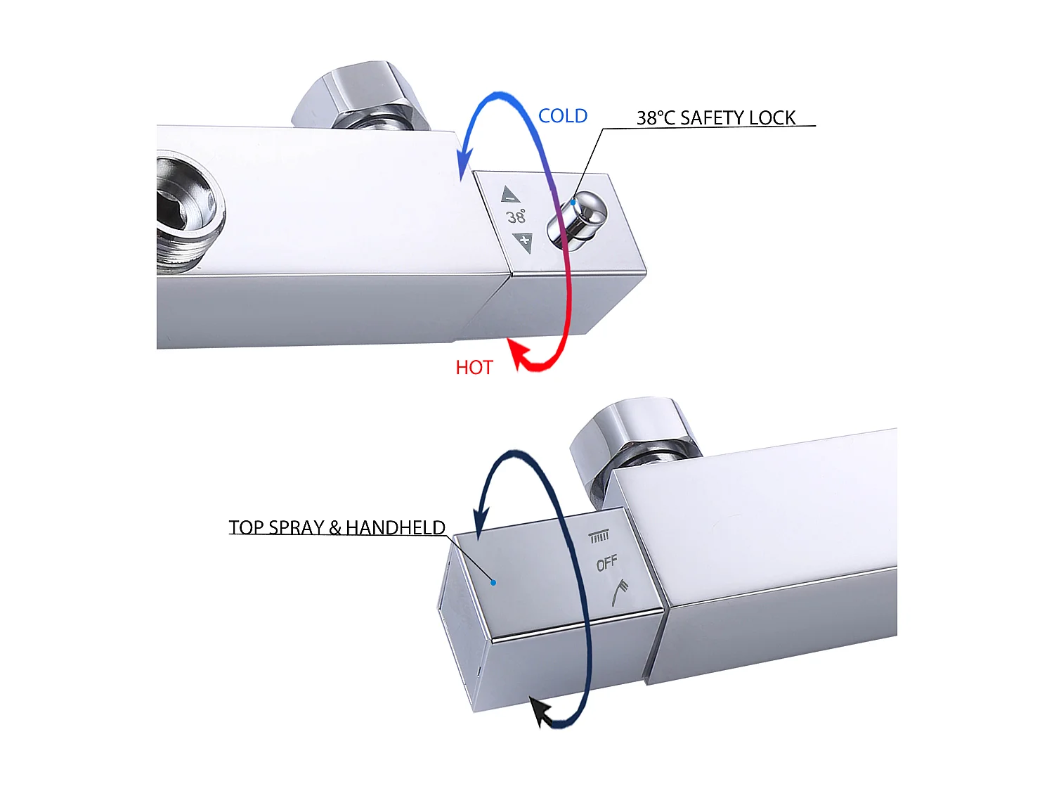 Duschsystem mit Thermostat Chrom,Duscharmatur Edelstahl Regendusche mit Armatur inkl. ABS Handbrause,Kopfbrause,Verstellbarer Duschstange