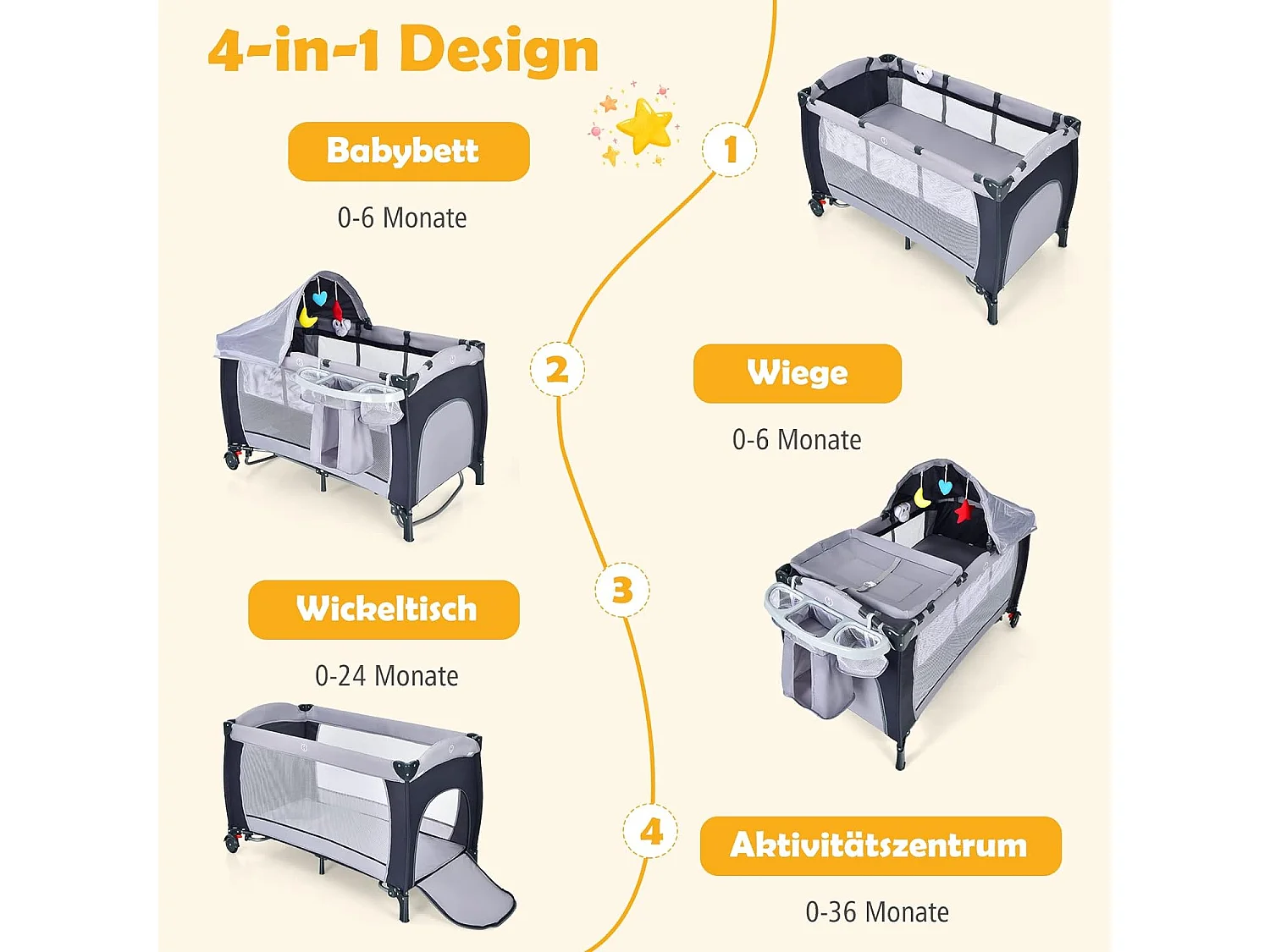 4 in 1 klappbares Reisebett+Wickeltisch NN2662