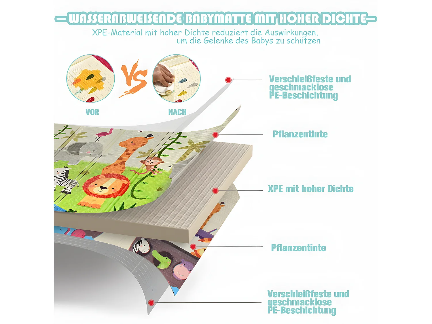 Baby Spielmatte faltbar