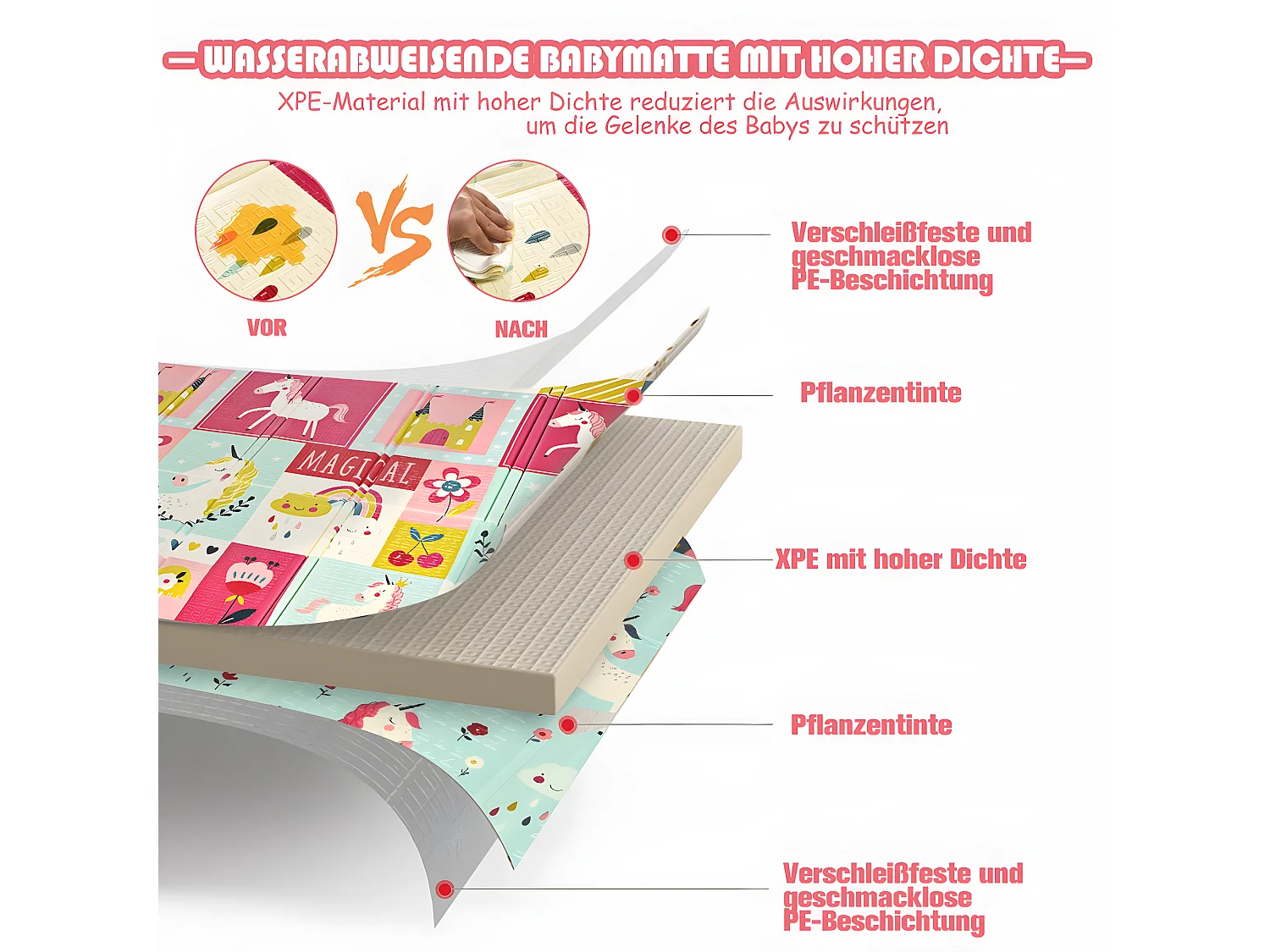 Baby Spielmatte faltbar