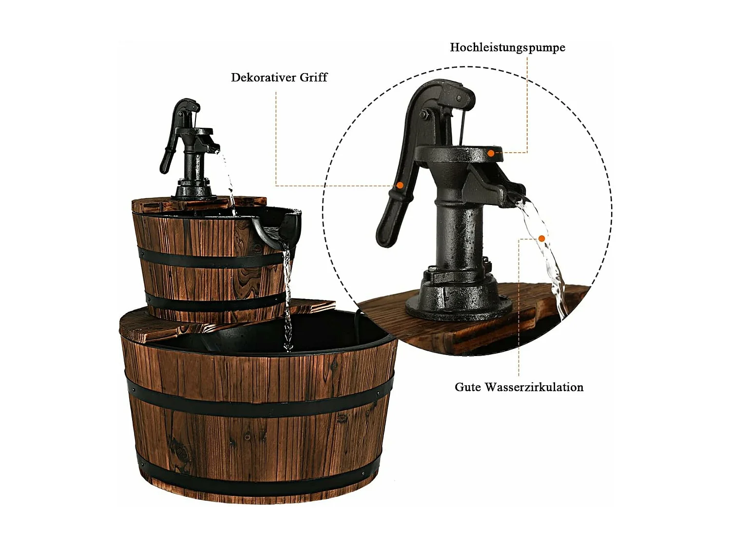 Brunnen Holz Gartenbrunnen