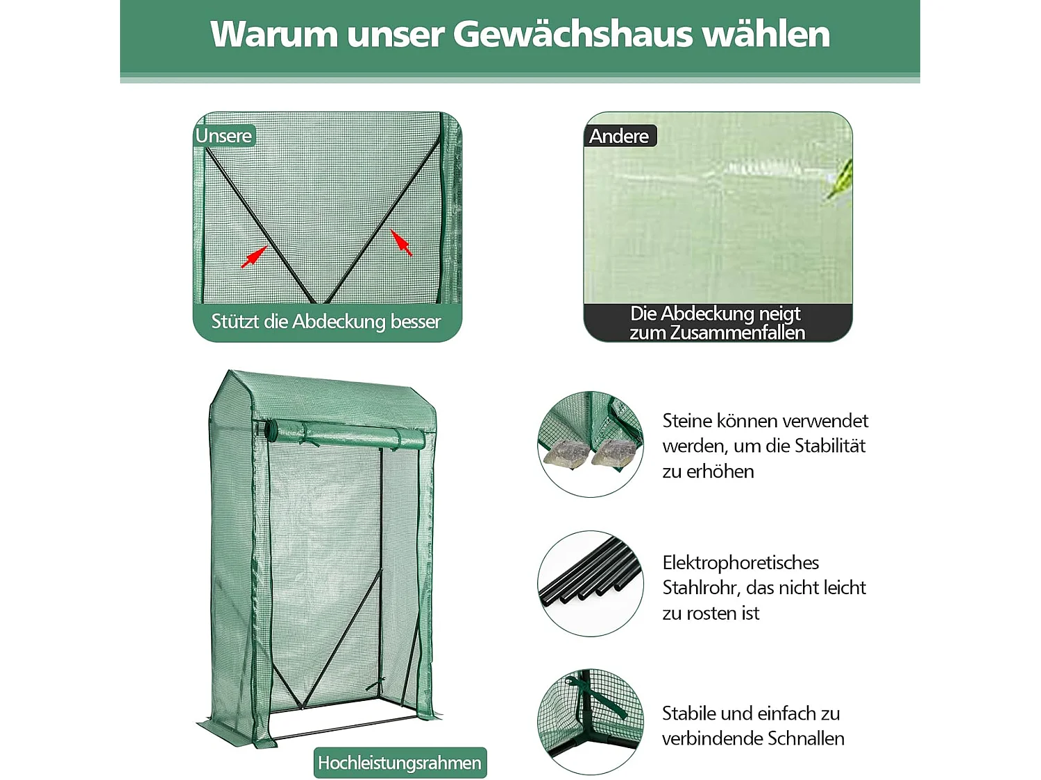 Gewächshaus für Tomaten