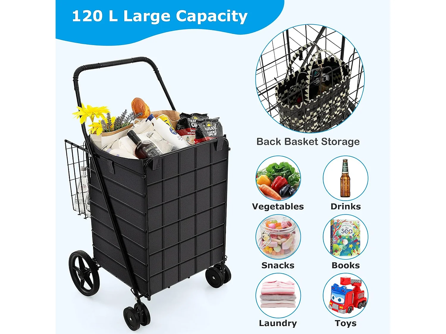 Einkaufstrolley Klappbar