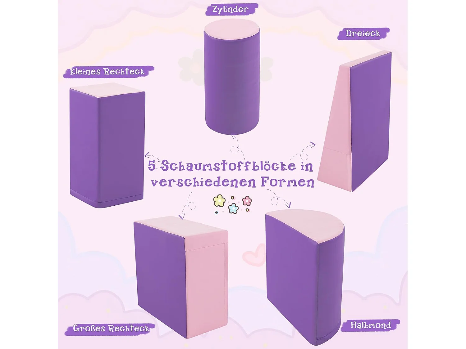 Softbausteine RT32217