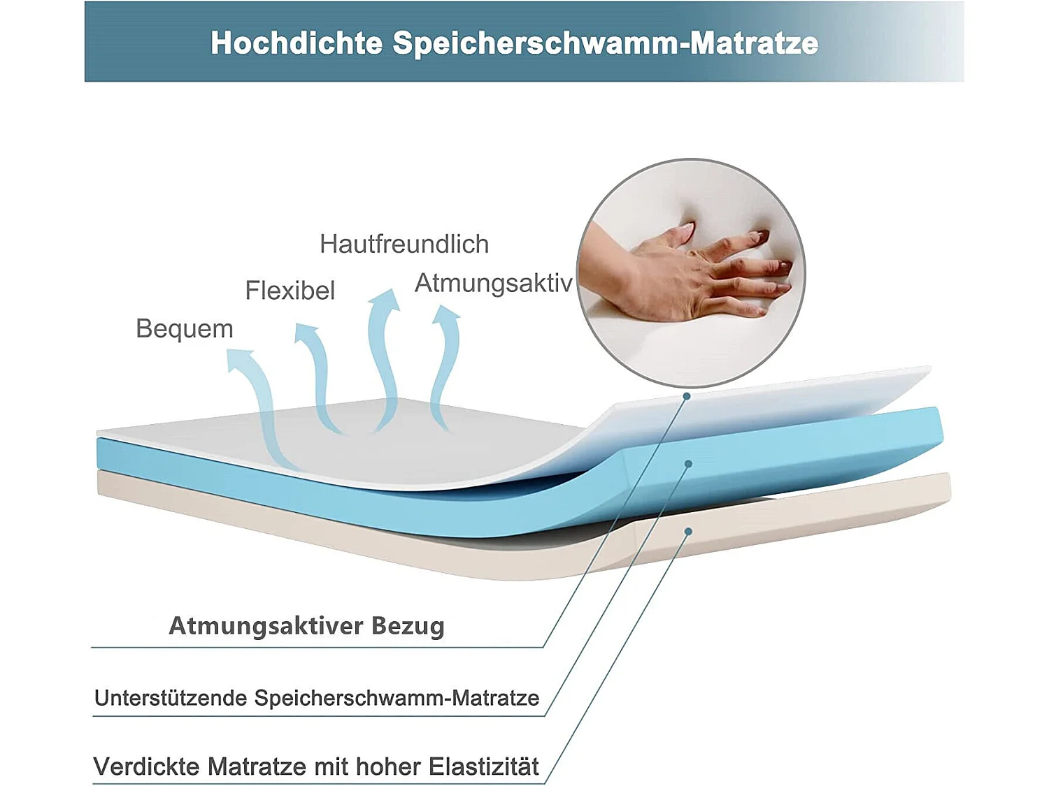 80x190cm Gästebett Klappbar