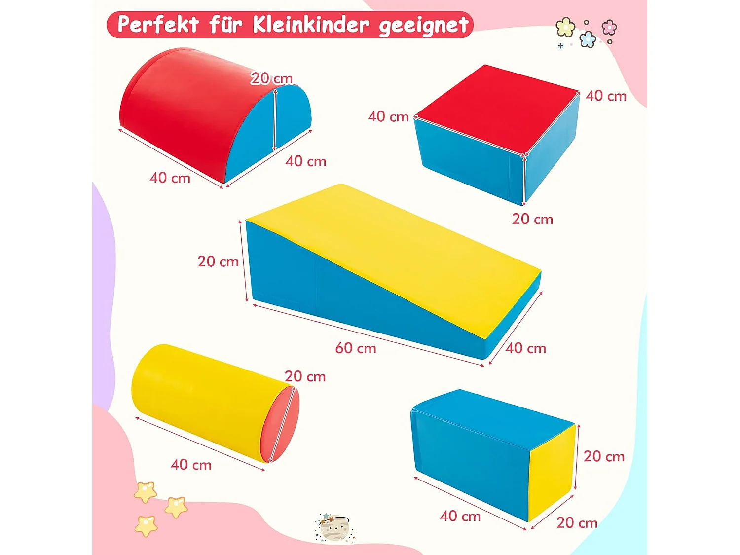 Softbausteine RT32217