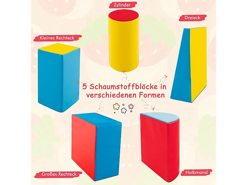 Softbausteine RT32217