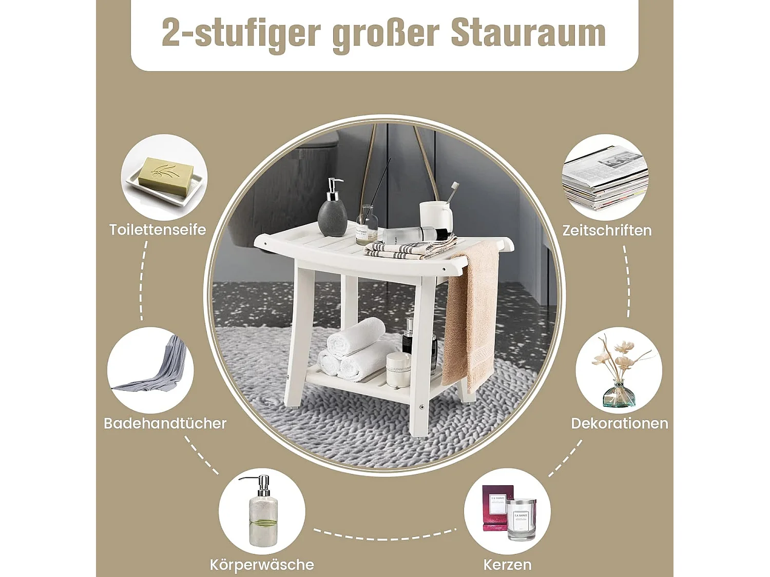 Duschbank Bad, Badhocker