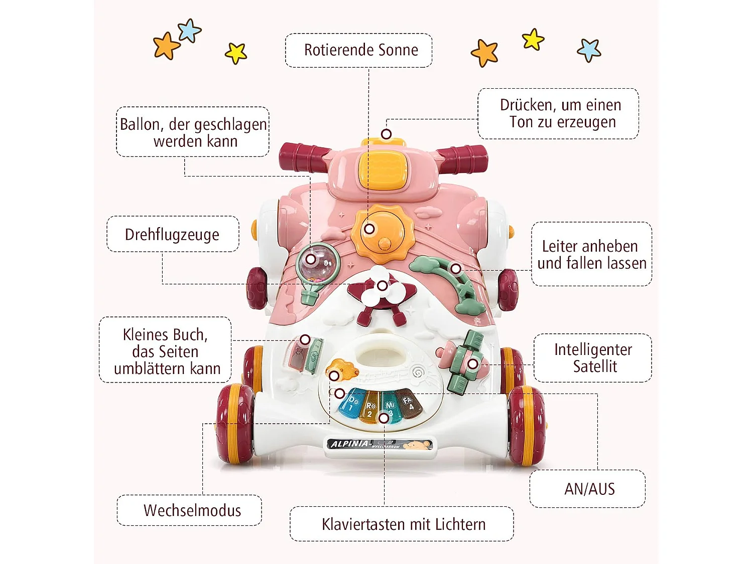 3 in 1 Lauflernwagen Lauflernhilfe