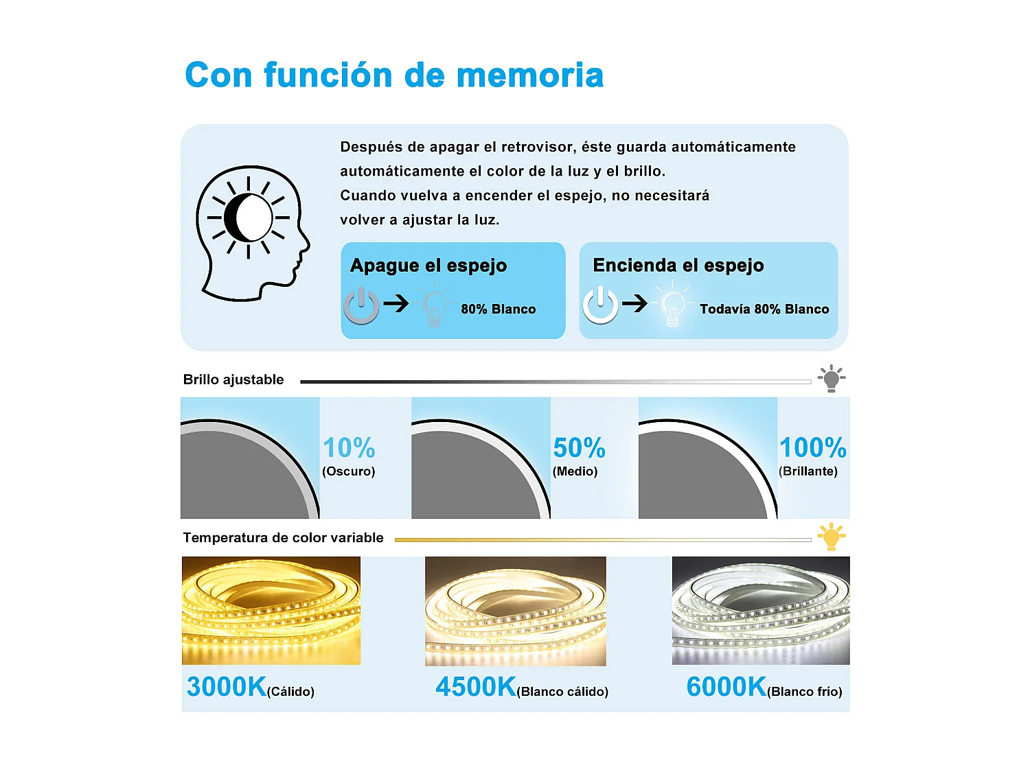 Aica Espejo de baño redondo LED 70cm con marco, antivaho, luminosidad regulable