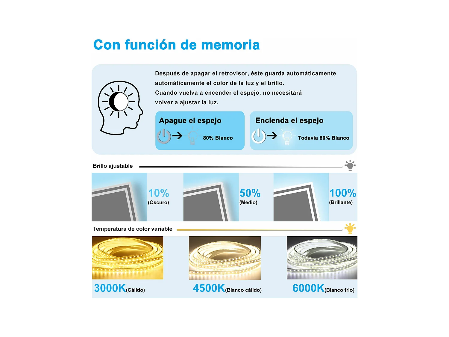 Aica Espejo de baño LED 140×80cm,Espejo de aumento,Bluetooth