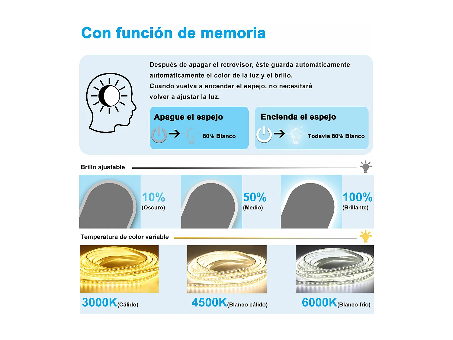 Aica Espejo de baño LED 450 x 750 mm, ovalado, antivaho, luminosidad regulable