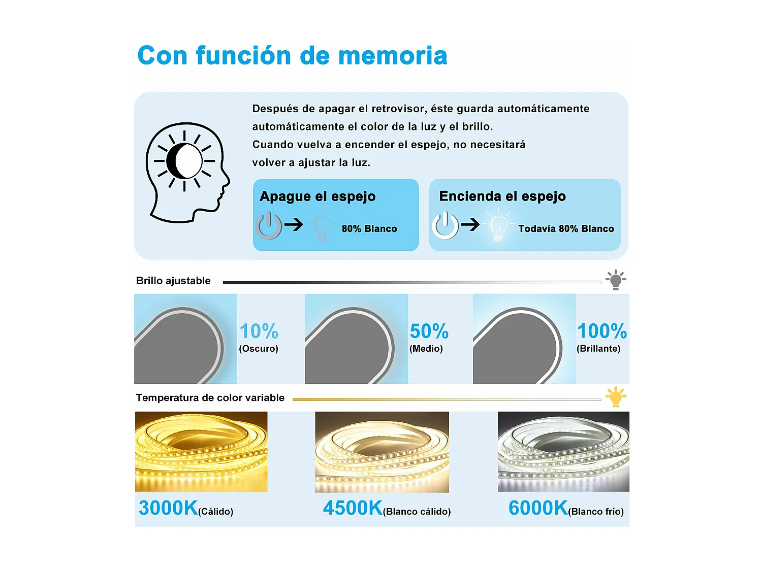 Aica Espejo de baño LED 60×80cm,reloj,antivaho,luminosidad regulable,ovalado