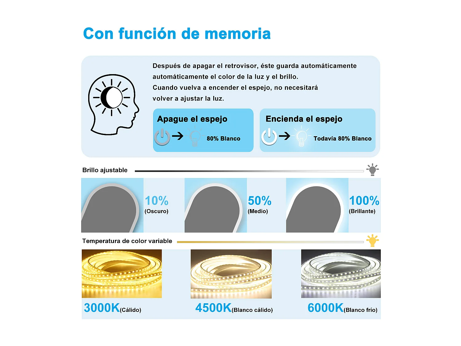 Aica Espejo de baño LED 450 x 900 mm, ovalado, antivaho, luminosidad regulable