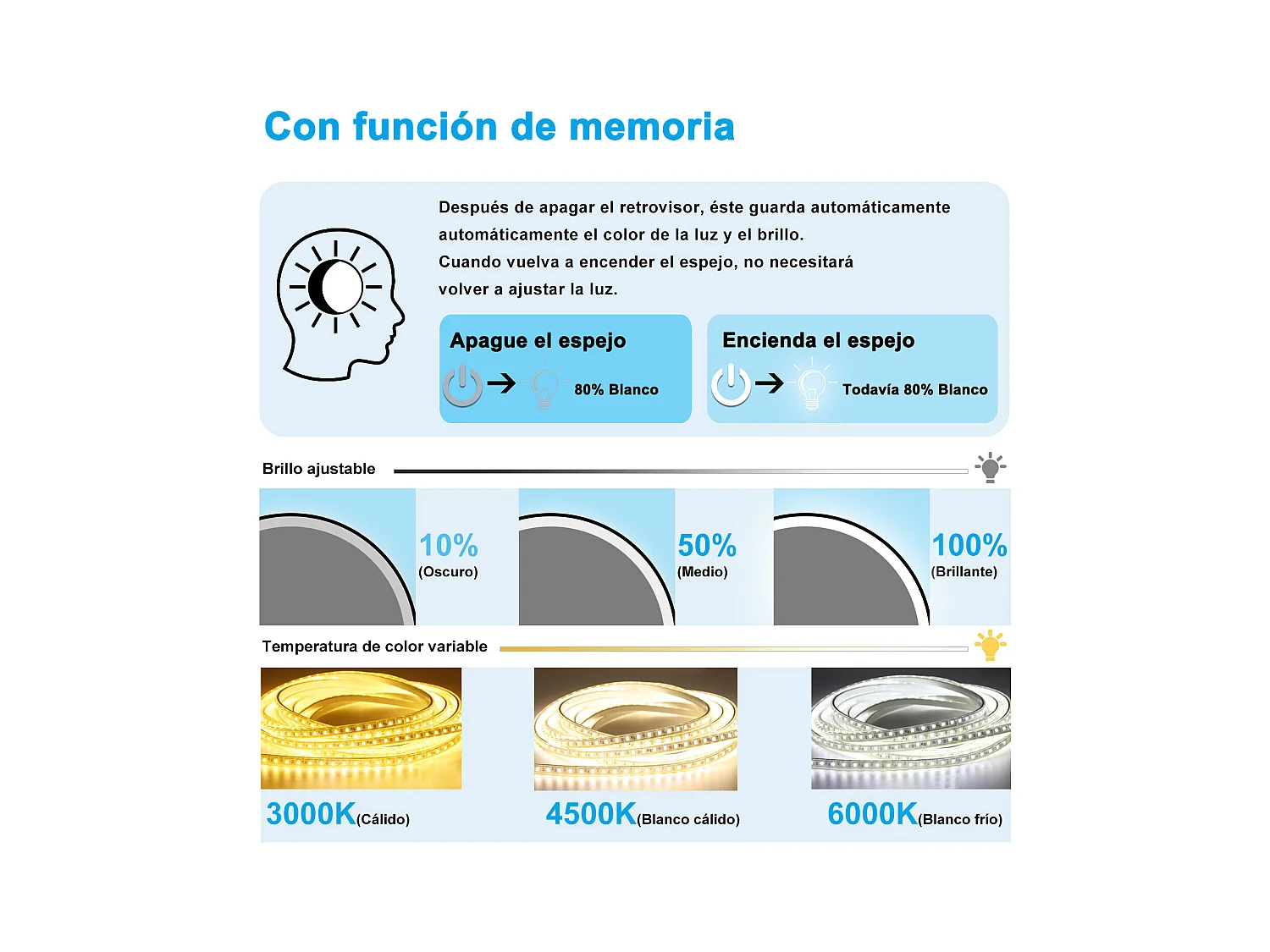 Aica Espejo de baño redondo LED 60cm con marco, antivaho, luminosidad regulable