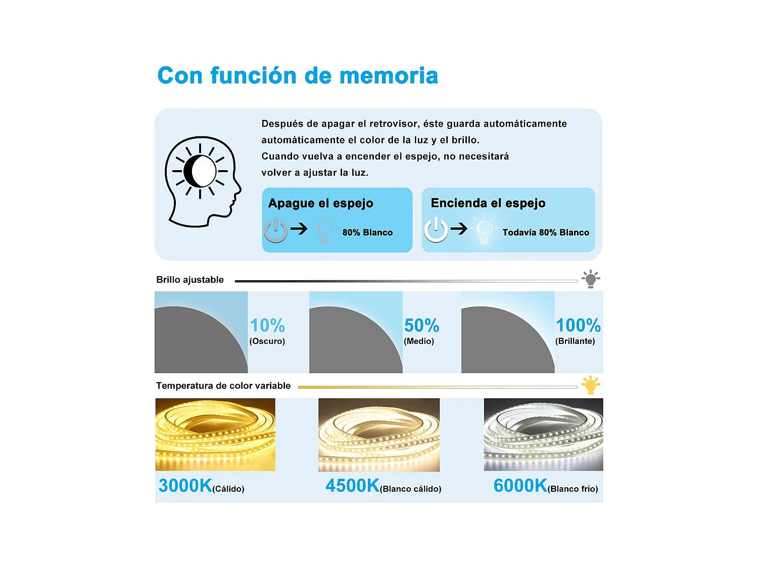 Aica Espejo de baño redondo LED 60×60cm, antivaho, luz tricolor regulable, función memoria