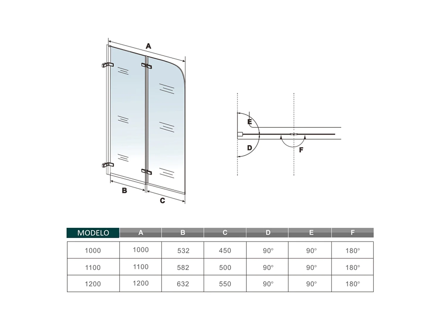 Mampara de bañera abatible giratoria bisagra 2 hojas cristal templado 5 mm 1000x1400mm