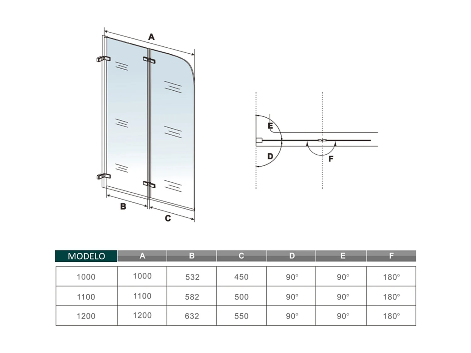 Mampara de bañera abatible giratoria bisagra 2 hojas cristal templado 5 mm 1200x1400mm