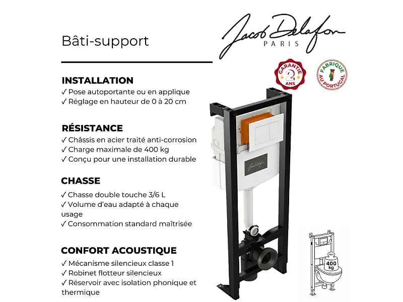 Soporte para inodoro independiente JACOB DELAFON NF con placa blanca