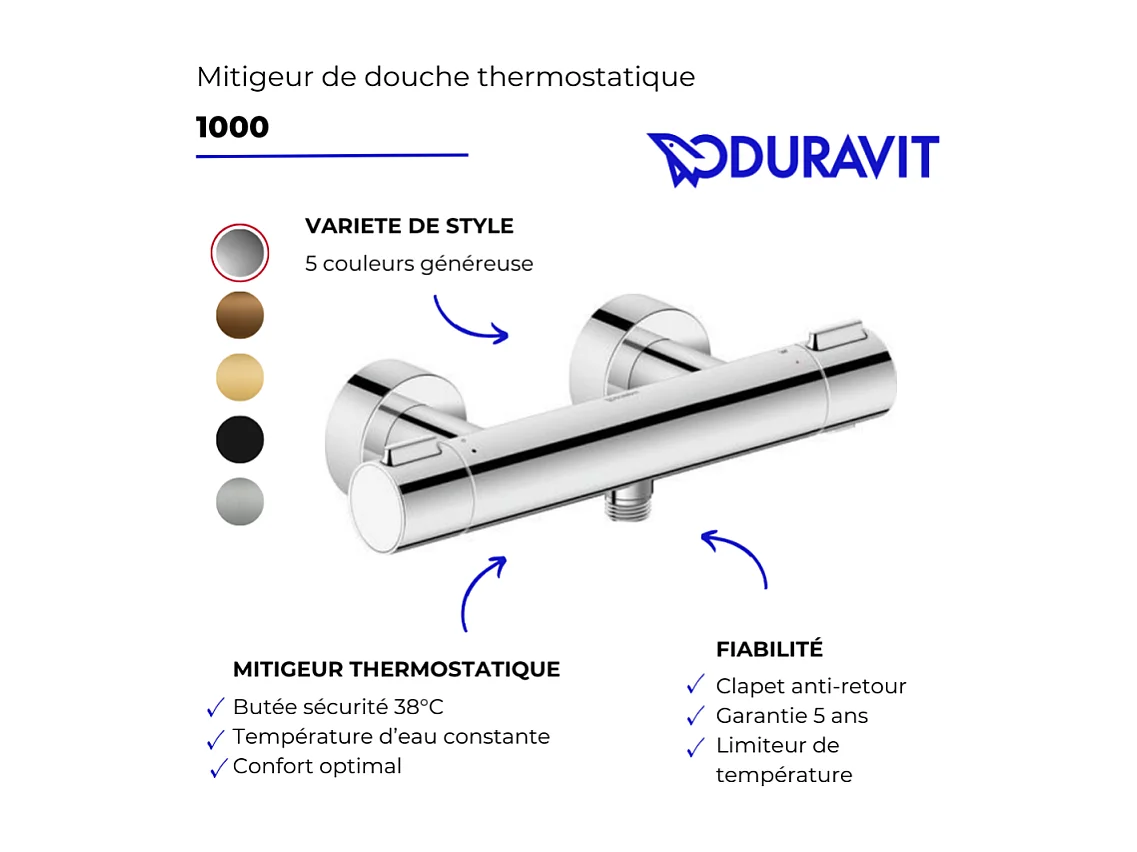 Mitigeur de douche thermostatique DURAVIT 1000 chromé brillant
