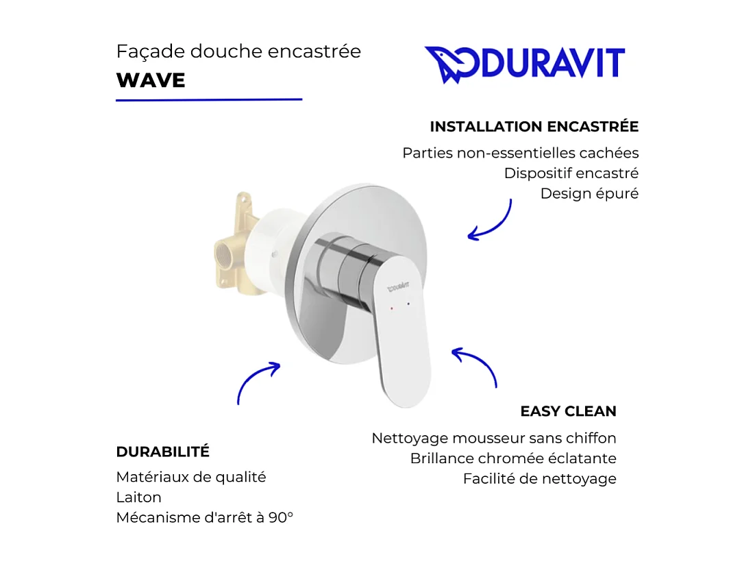 Façade robinet encastré 2 sorties DURAVIT Wave sans inverseur chromé brillant