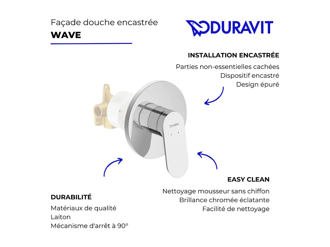 Façade robinet encastré 2 sorties DURAVIT Wave sans inverseur chromé brillant + corps encastré