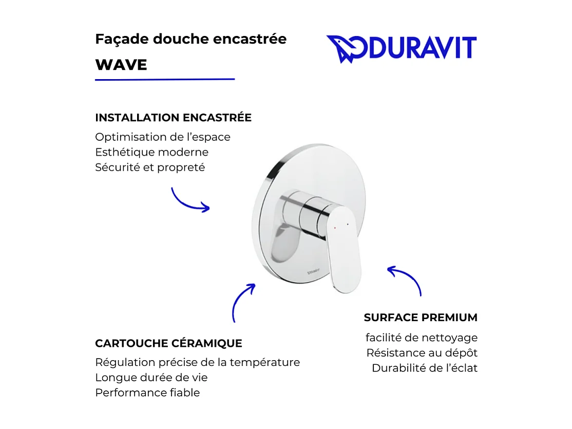 Façade robinet encastré 2 sorties DURAVIT Wave sans inverseur chromé brillant