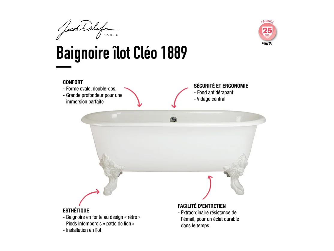 Baignoire Ilot 175 x 80 JACOB DELAFON Cléo 1889 ovale & fonte + pieds