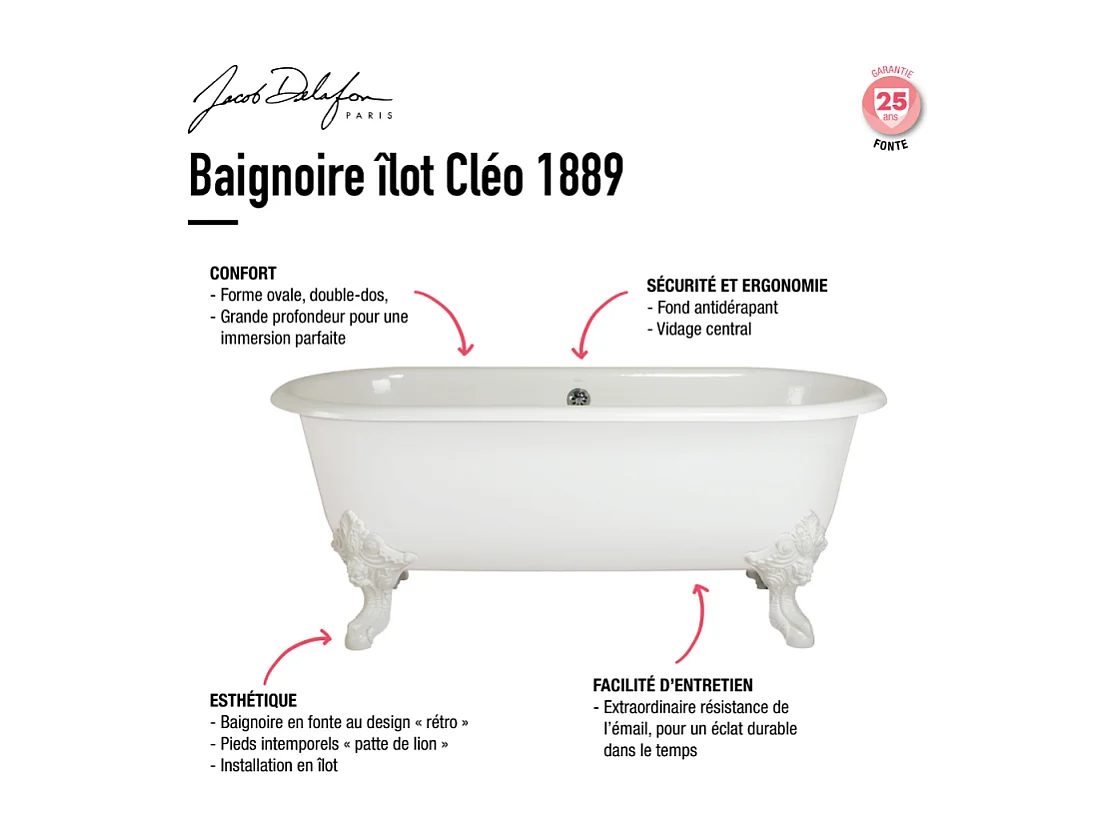 Baignoire Ilot 175 x 80 JACOB DELAFON Cléo 1889 ovale & fonte + pieds