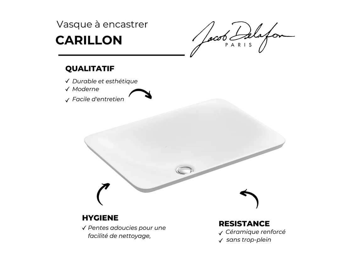 Vasque à encastrer par-dessus JACOB DELAFON Carillon rectangle