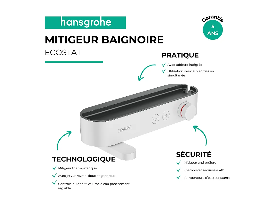 Mitigeur baignoire thermostatique HANSGROHE ShowerTablet Select 400 blanc mat