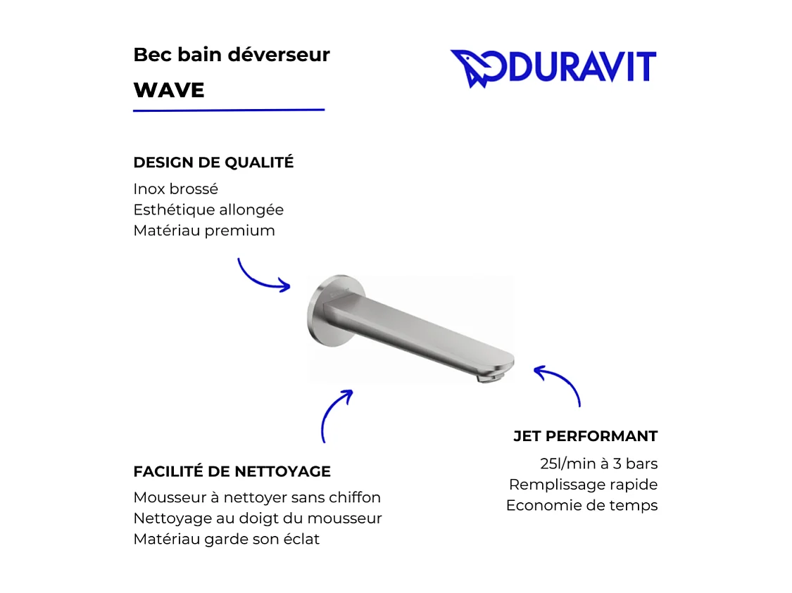 Bec bain déverseur DURAVIT Wave inox brossé