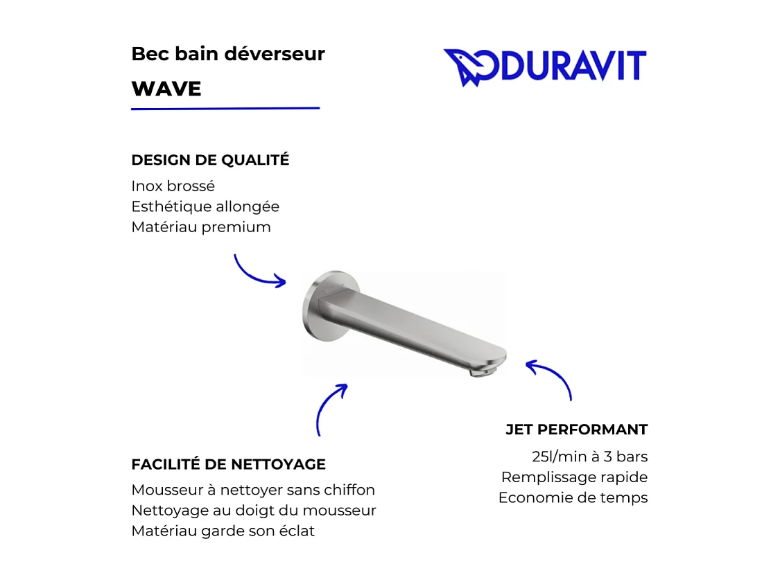 Bec bain déverseur DURAVIT Wave inox brossé