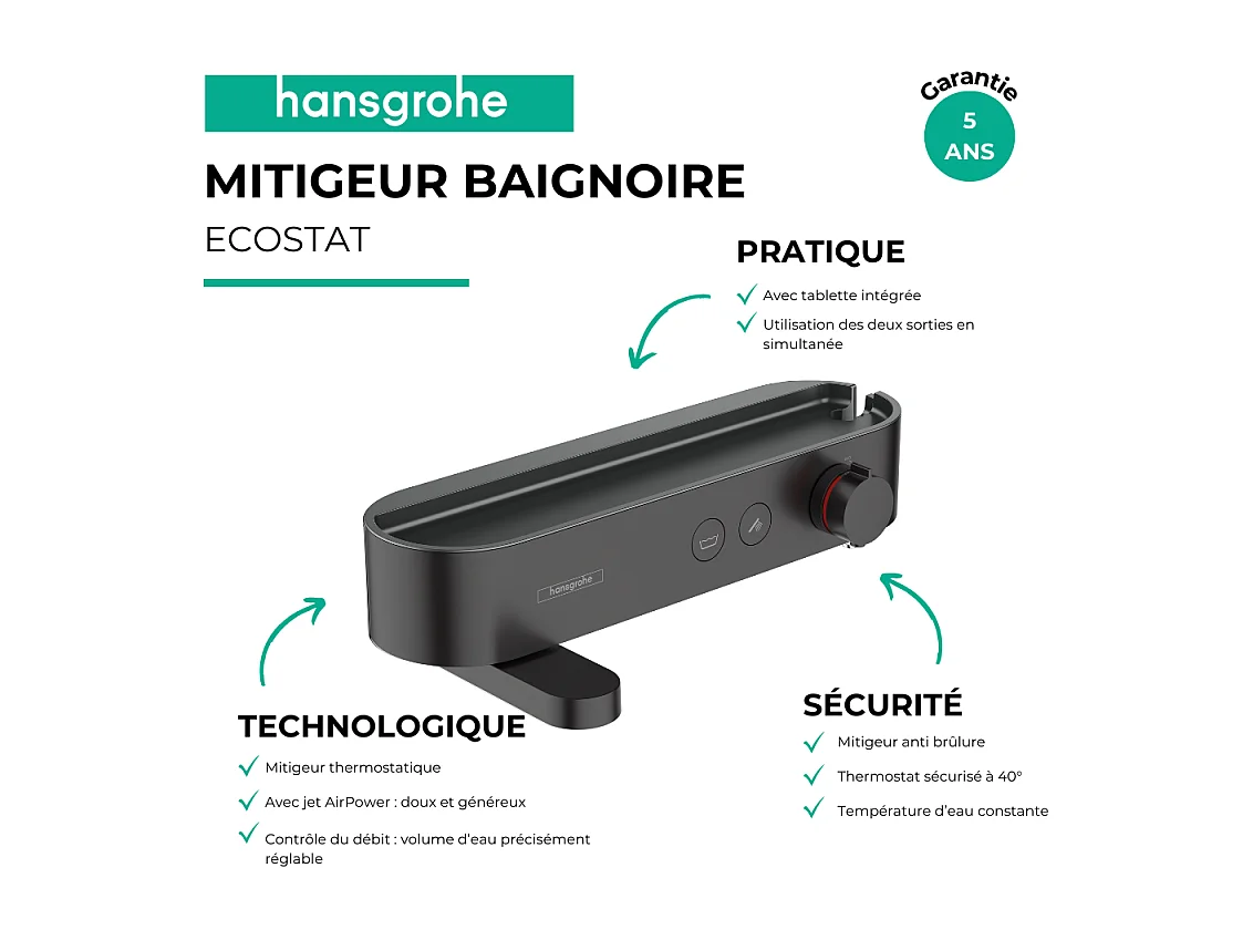 HANSGROHE ShowerTablet Select 400 mezclador termostático para bañera y ducha negro mate