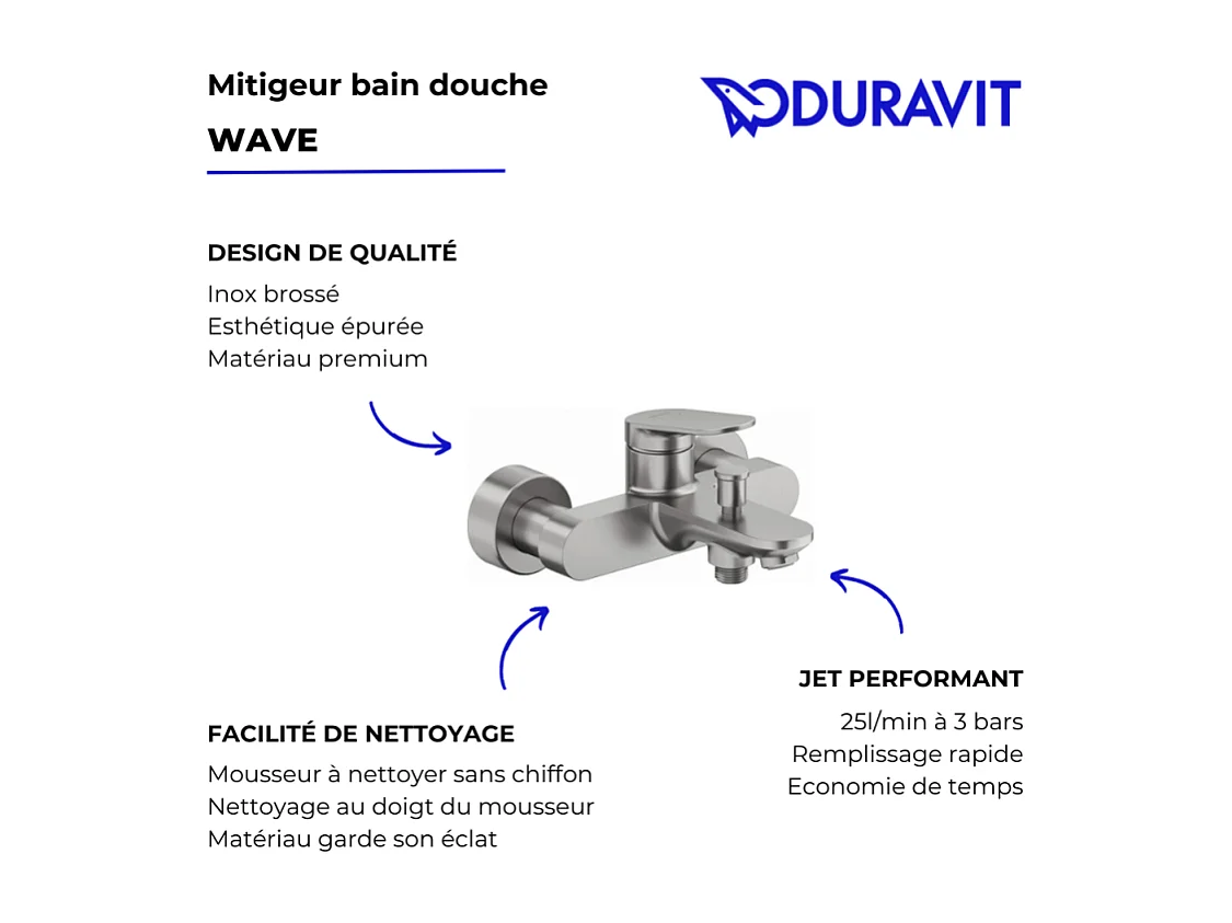 Mitigeur bain douche mécanique DURAVIT Wave inox brossé