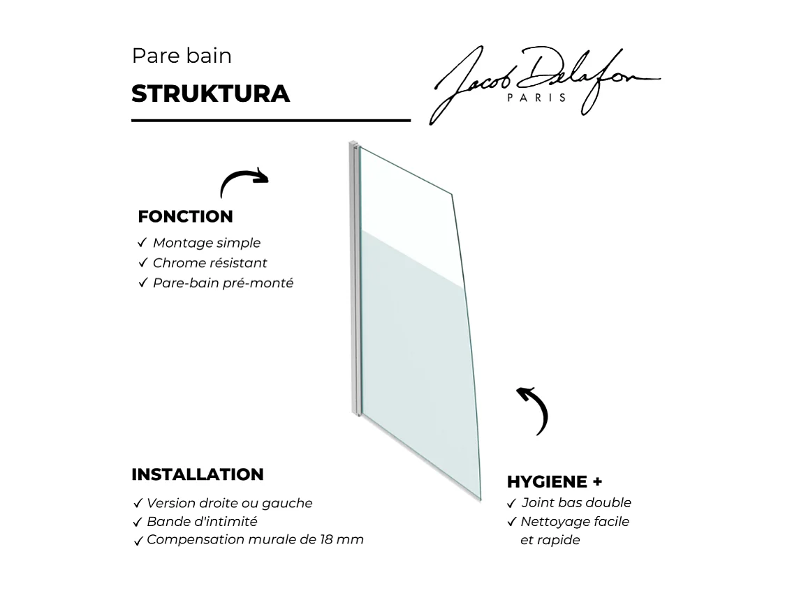 Pare bain JACOB DELAFON Serenity version gauche