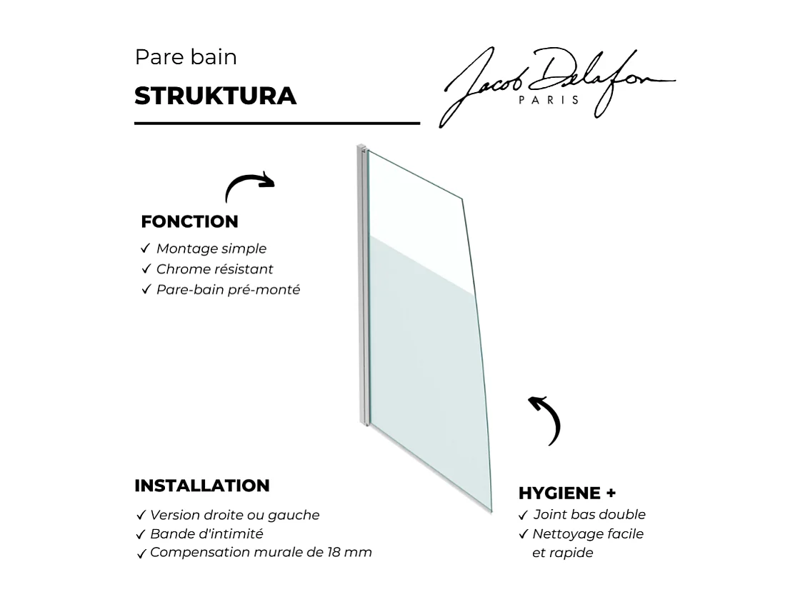 Pare bain JACOB DELAFON Serenity version gauche