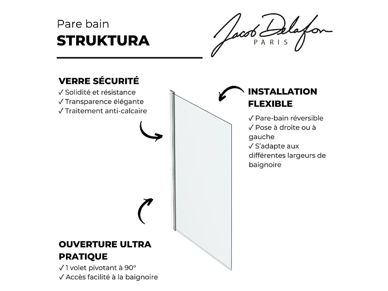 Pare-bain JACOB DELAFON Struktura 1 volet pivotant chrome