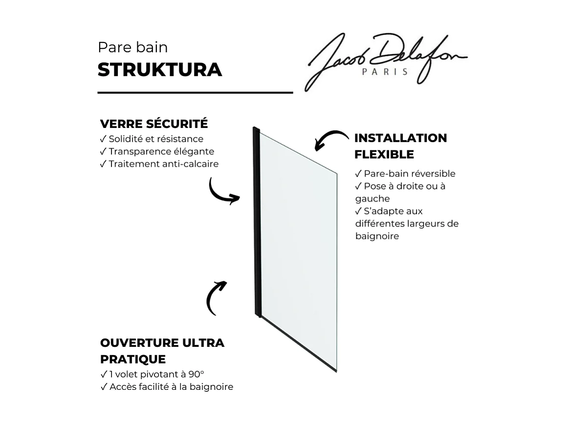 Pare-bain JACOB DELAFON Struktura 1 volet pivotant noir mat