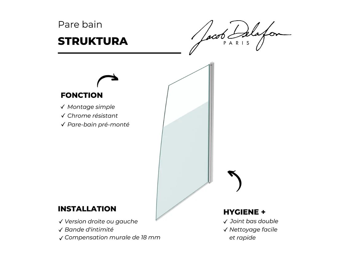 Pare bain JACOB DELAFON Serenity version droite